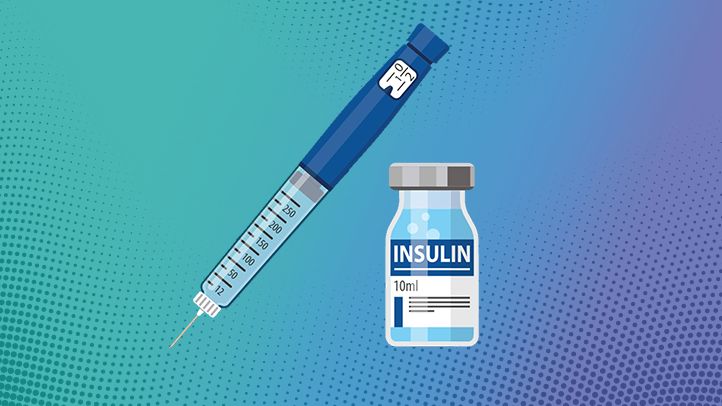 Insulin Devices and Diabetes Medication