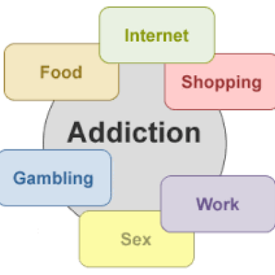 Behavioural Addiction