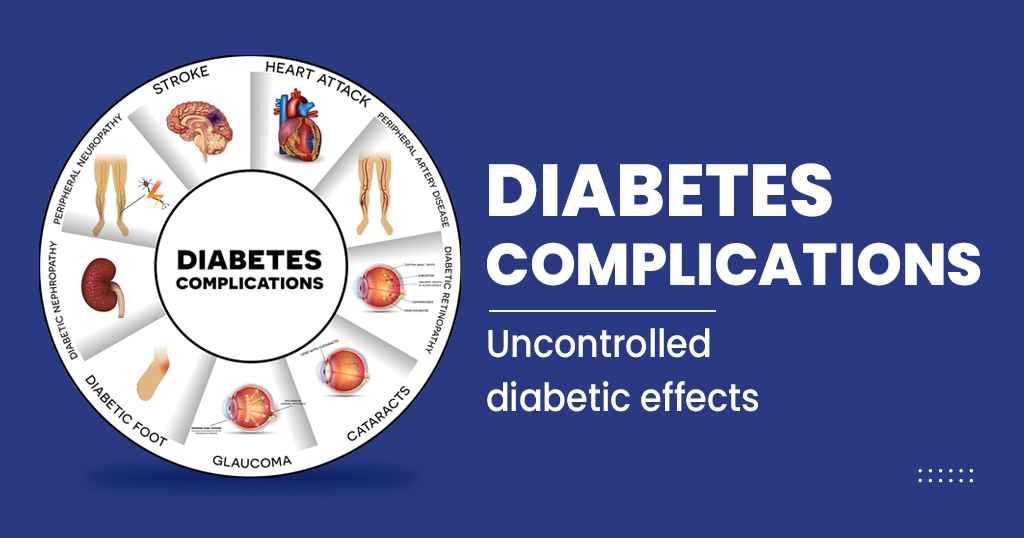 Diabetes types and complications